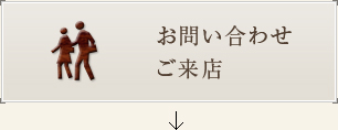 オーダーの流れ